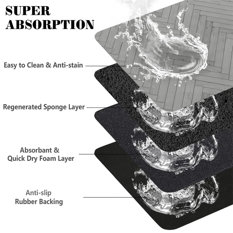Absorbent Pet Feeding Mat - Waterproof & Non-Slip Pet Placemat